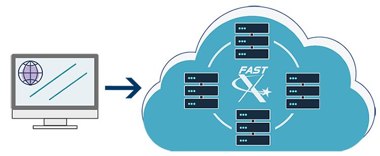 FastX Clustering Support